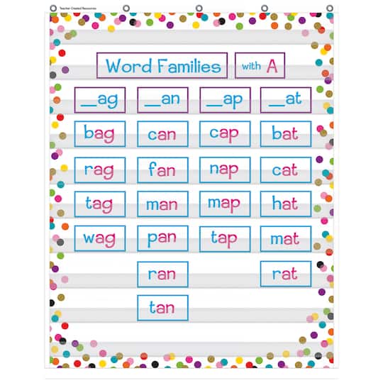 Teacher Created Resources Confetti 10 Pocket Chart